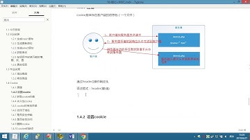 PHP核心 1- 10 设置cookie