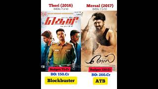 Theri Vs Mersal Movie Comparison And Box Office Collections