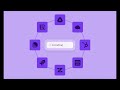 DevRev Launches Computer: The Conversational AI Teammate That Redefines How Humans and Machines...