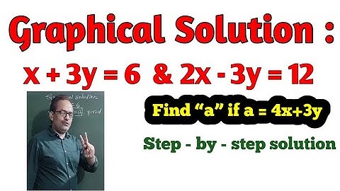 Solve Graphically : x + 3y = 6 , 2x - 3y = 12 || Pair of Linear Equations in Two Variables
