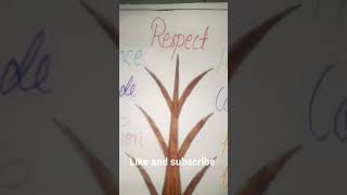 Moral values #drawing