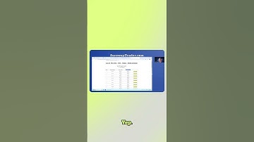 I Made $1,000,000 Using Crypto Trading Bots