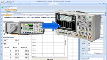Command Expert Overview