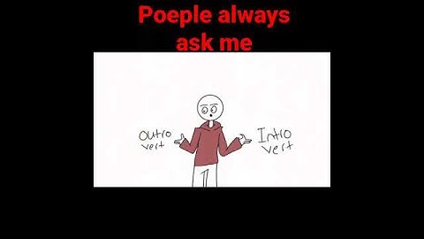 are you and introvert or an outrovert (Animation Meme)