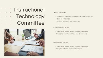 EDTC 6342 Tech Implementation Plan LReeves