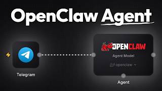Create a personal OpenClaw agent in under 5 mins
