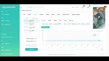 Monitor Sensors on Target Machines by NMC Web Monitor