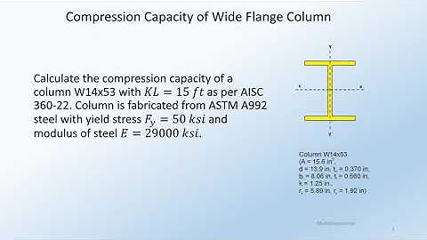 STDN:101-104-137: Determine the compression capacity of a wide flange column as per AISC 360-22.