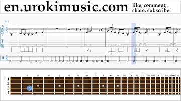 How to Play Banjo (Irish Tenor) Dua Lipa - New Rules Tabs Part#2 um-i352