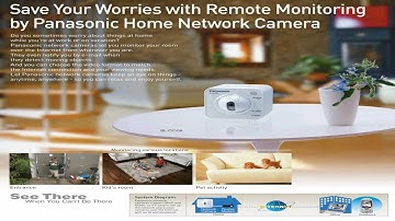 Panasonic BL-C210A Network Camera: Videoture