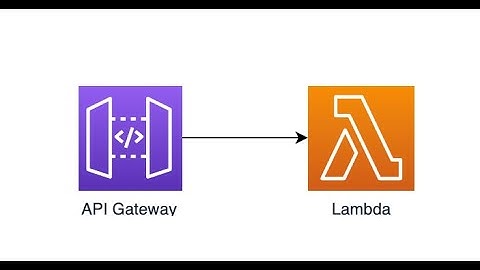 AWS Lambda || API Gateway || Invoke Lambda by API Gateway || Pass parameter in API