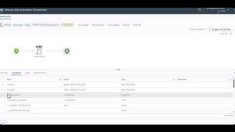 Automating Tag Creation & Assignment to VMs with vRA + vRO