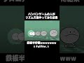 【パンパンゲーム】リズムのプロがリズム天国やってみた結果wwwwww #リズム天国 #リズム #バズチューン