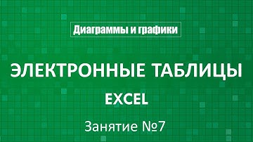 Электронные таблицы Excel :: Занятие №7 (Графики и диаграммы)