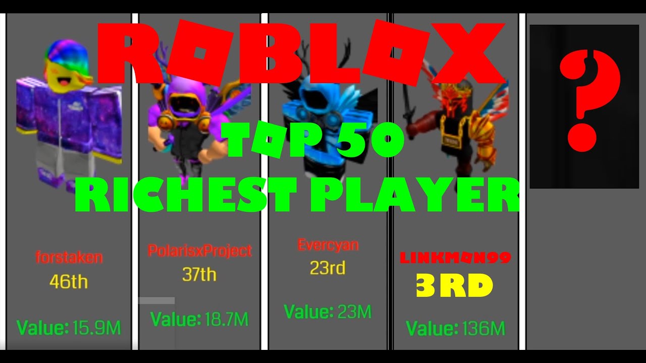 The Richest Player on Roblox 