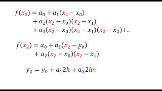 CP4.4.Newton's forward difference interpolation formula