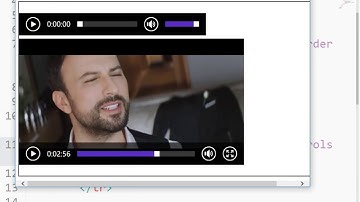 4 dars. HTMLda audio, videolardan foydalanish.Giperssilka turlari