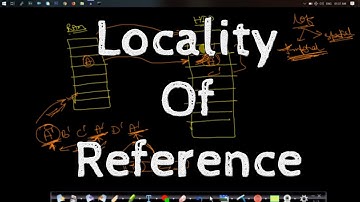 Locality of Reference and its Types (with Example)