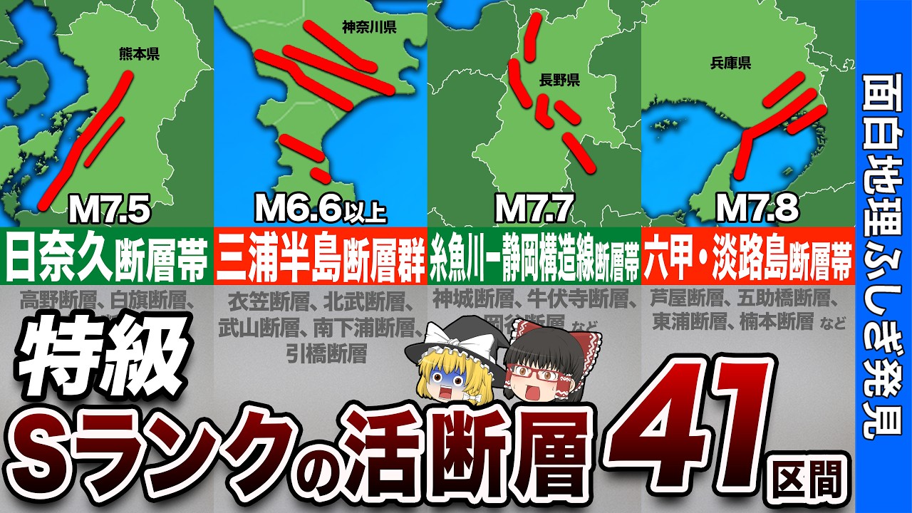 【衝撃】地震発生確率が異常に高い「日本のSランク活断層」の真実【おもちり】