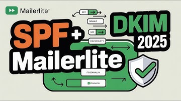 How To Setup SPF & DKIM in MailerLite (2025) | Step-by-Step Email Authentication Guide