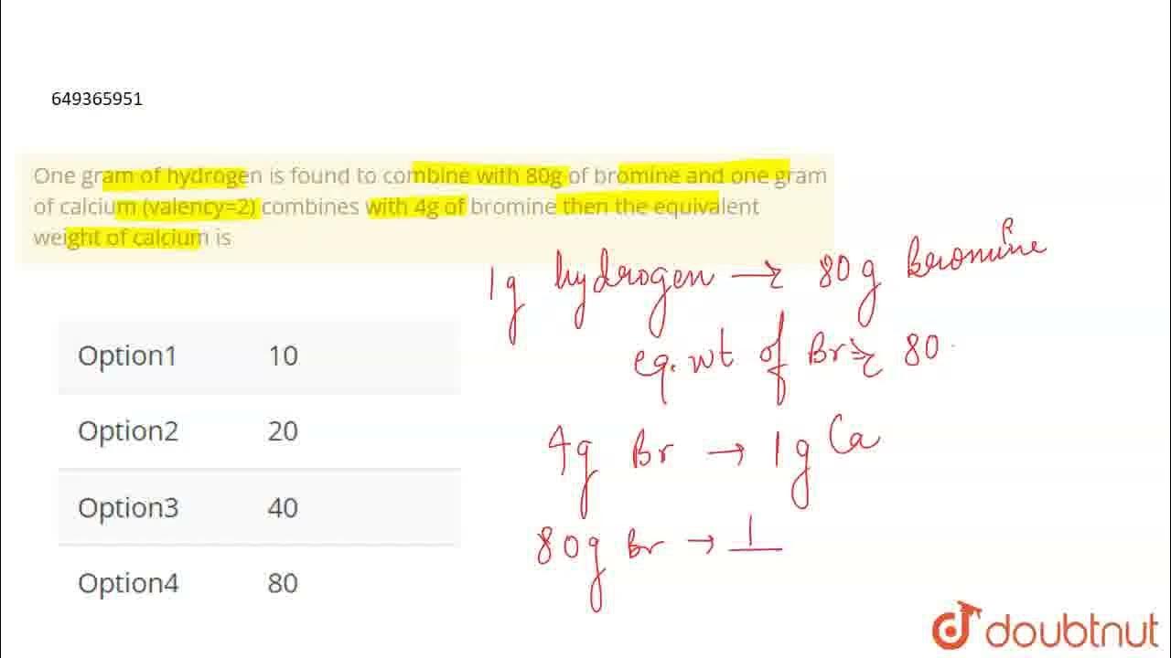 One gram of hydrogen is found to combine with 80g of bromine and one