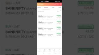 Join us today for Consistent Profits in Bank Nifty!!