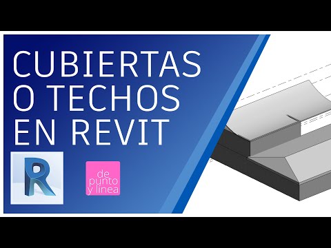 Cómo crear cubiertas