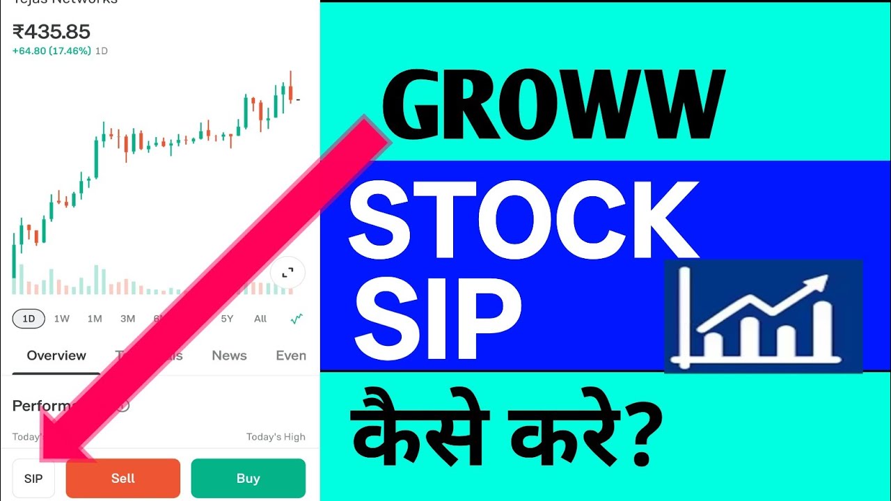 Groww से स्टॉक मै SIP कैसे करे? How To Start SIP In Stocks In Groww App ...