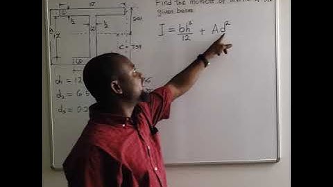 FE Exam Prep -Moment of inertia of a composite shape