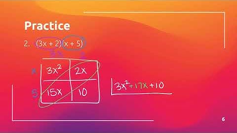 Unit 3 Notes 5: Multiplying Binomials (Intermediate Algebra)