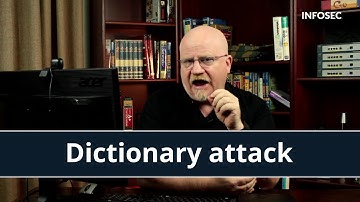 Using password cracking tools: How to crack a password | Free Cyber Work Applied series