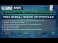 PQB03 | Consolidate budget from multiple worksheets in 1 report | PQB | Power Query Basics