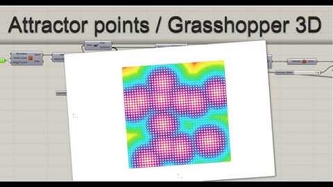 Multiple attractor points | Grasshopper 3D