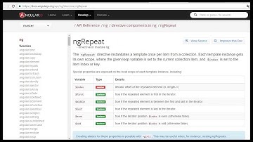 Обучение Angular ng-repeat 2