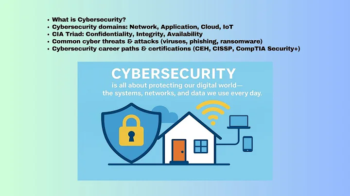 Cyber Security Module 1 | Introduction to Cybersecurity | Threats, CIA Triad & Career Paths