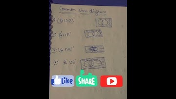 class 11 sets all basics in one video ch -1  #ncert hand written notes #cbse one shot video