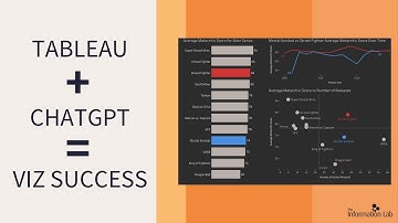 Can ChatGPT help you Build a Viz in Tableau? (Spoiler: it can!)