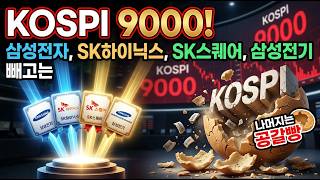 [LIVE] Mongdang Pencil : Samsung Electronics, SK Hynix, SK Square, Samsung Electro-Mechanics, LG ... screenshot 3