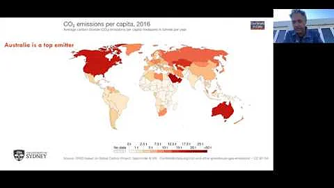 Masterclass for the Master of Sustainability