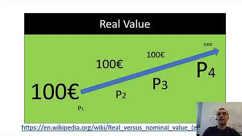 Qual è il valore reale della moneta?