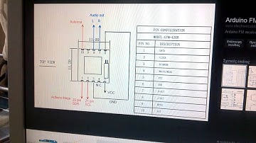 ραδιοφωνο με arduino,tea5767,lm386.Μερος 3.Σύνδεση tea5767(1)