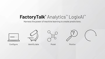 FactoryTalk® Analytics™ LogixAI™: Coupling Artificial Intelligence with Logix