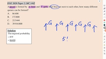 DSE Math 2020 Paper 2 MC #42