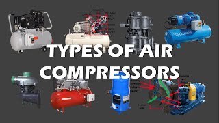 Types of Air Compressors | Reciprocating, Compound, Rotary Screw, Rotary Vane, Scroll etc | P&HS03