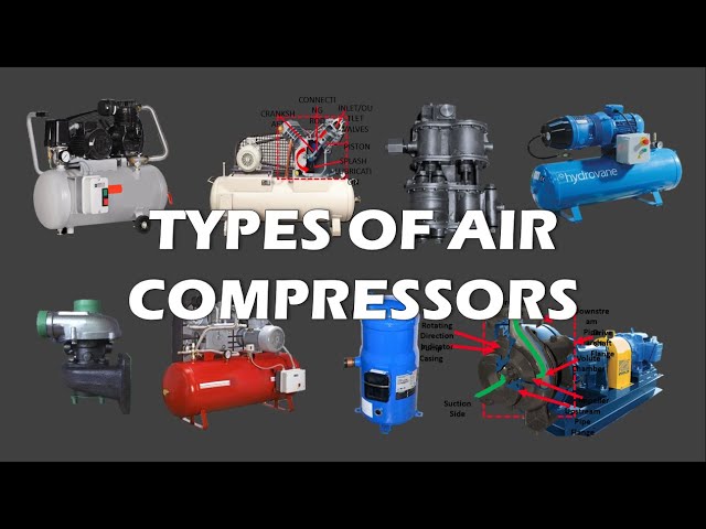 Types of Air Compressors | Reciprocating, Compound, Rotary Screw, Rotary  Vane, Scroll etc | P&HS03 - YouTube