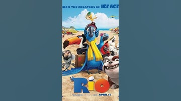 Thumbnail of Blue Sky Studios Movies Released The Same Year As The Cars Movies (RE-UPLOADED)