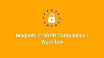 Magento 2 GDPR Compliance  - Workflow