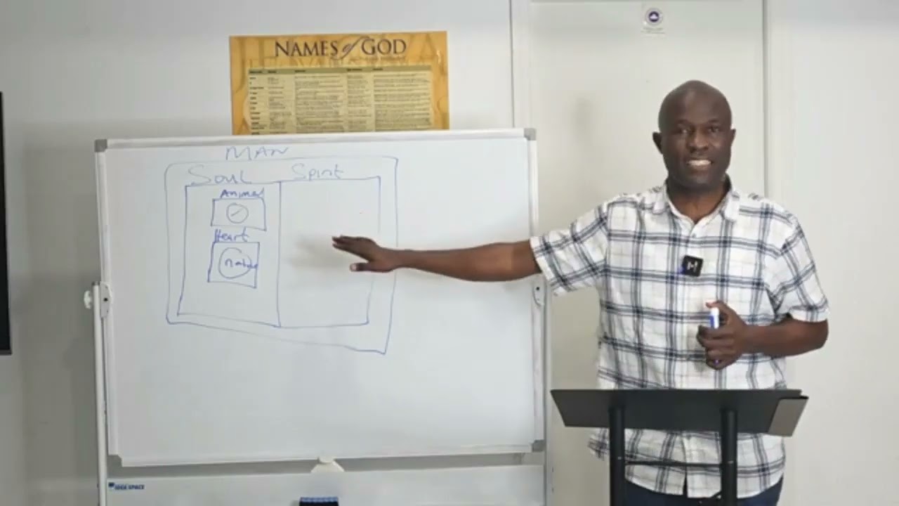 Foundational Faith Part 16: How The Holy Spirit Communicates With Us