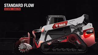 T86 &amp; S86 Super-Flow Attachments | Bobcat T86 and S86 Loaders | How it Works