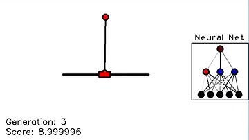 Neural Net Balancing a Pendulum